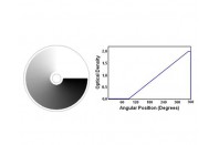 Circular Continuously Variable Neutral Density Filters